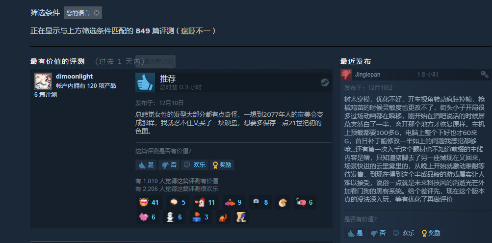 《赛博朋克2077》Steam在线超100万 超《辐射4》2倍