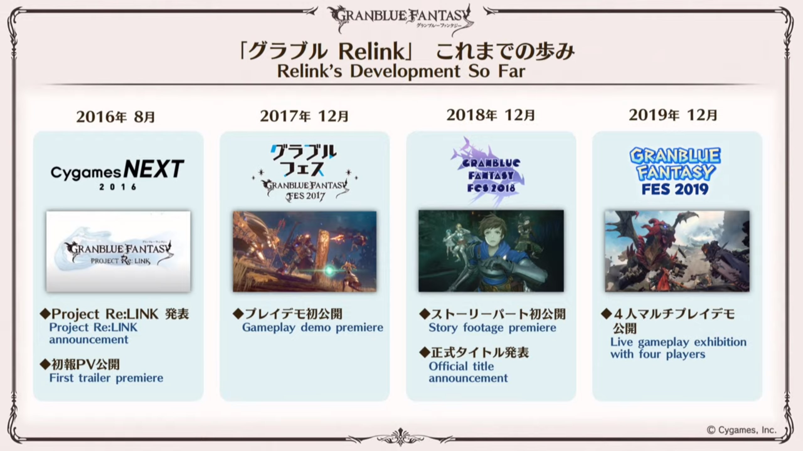 《碧蓝幻想：Relink》实机演示 2022年登陆PS4/PS5