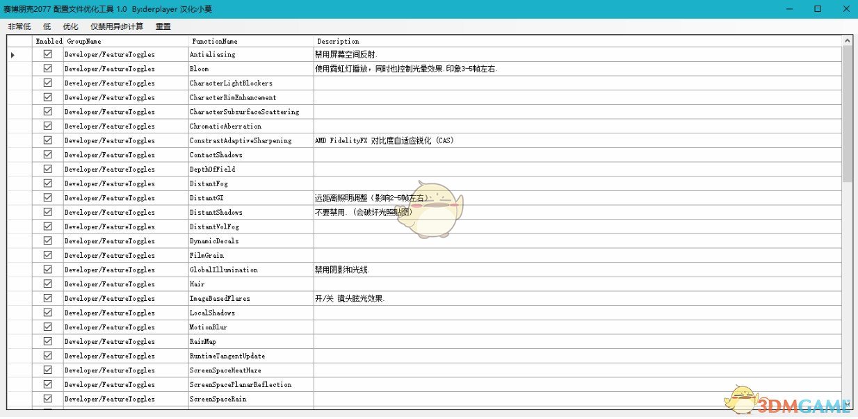 《赛博朋克2077》游戏配置文件优化工具汉化版
