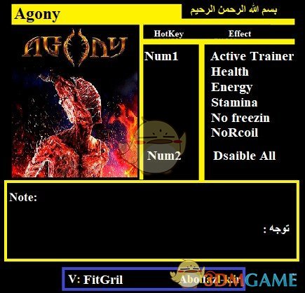 《痛苦地狱》v1.0五项修改器[Abolfazl]