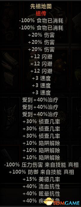 《暗黑地牢》饰品小改MOD