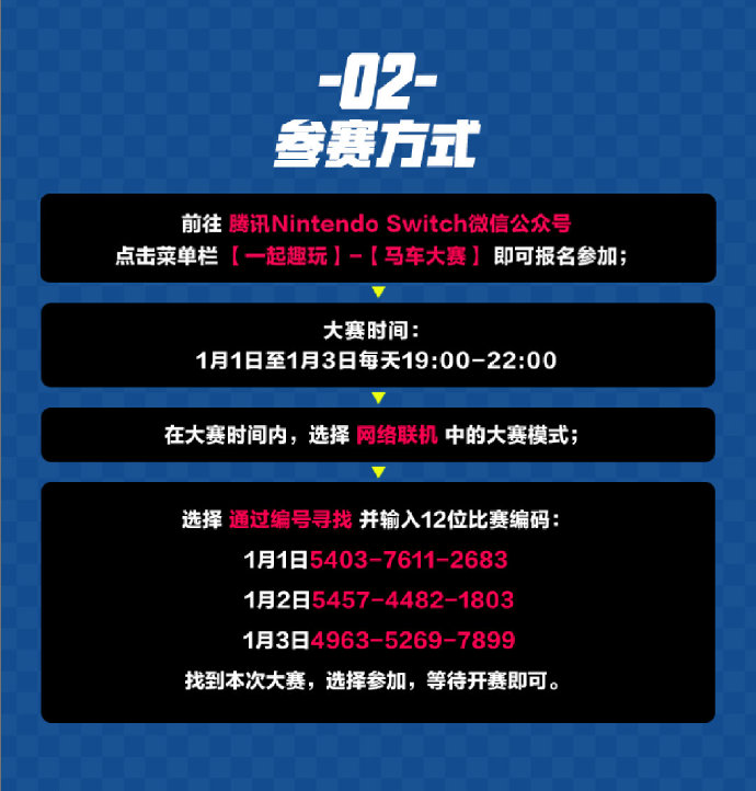 国行Switch《马力欧卡丁车8 豪华版》线上联机赛1月1日开办