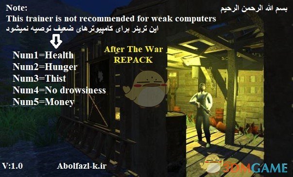 《战后》v1.0五项修改器[Abolfazl]