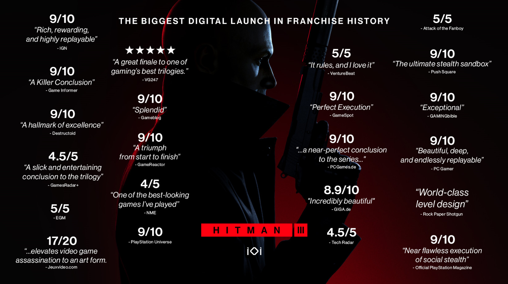 《杀手3》大获成功 数字版销量打破系列首发记录