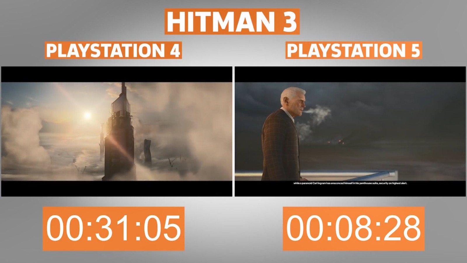 《杀手3》各主机版本载入时间对比 PS5略优于XSX