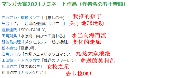 日本《漫画大赏2021》提名TOP10公布 检阅1年间杰作