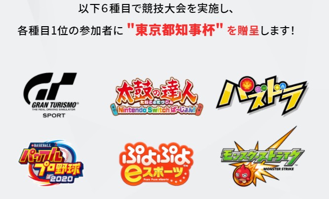 《东京电竞庆典2021》首次在线举行 比赛6款游戏确定