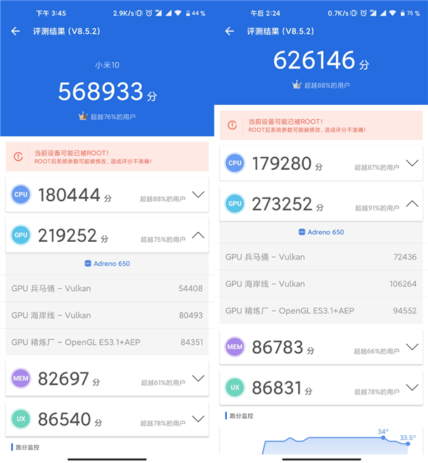 反超骁龙888！媒体测试超频骁龙865：游戏表现竟更好