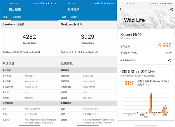 反超骁龙888！媒体测试超频骁龙865：游戏表现竟更好