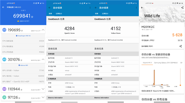 反超骁龙888！媒体测试超频骁龙865：游戏表现竟更好
