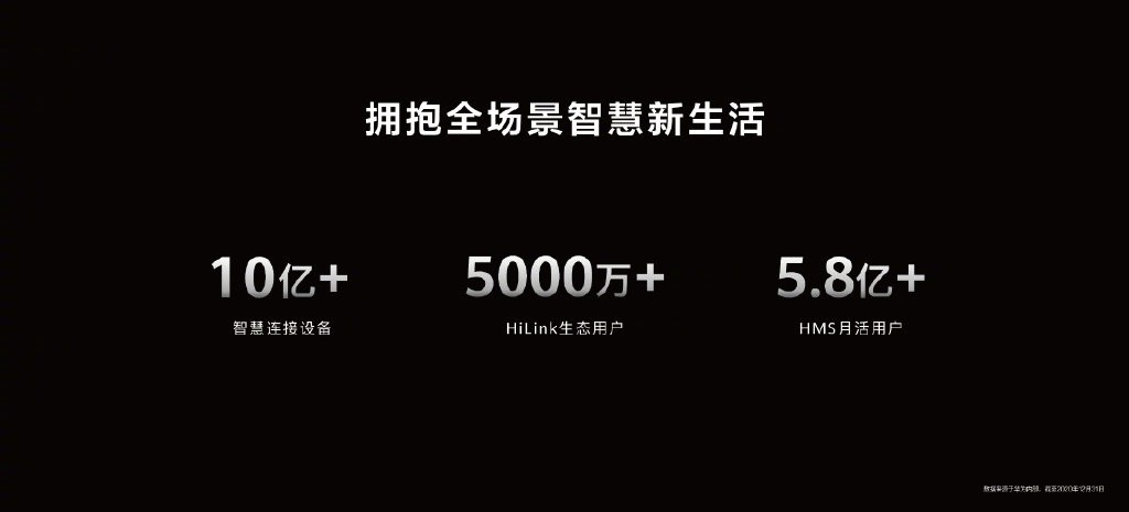 华为2020年活下来了 手机和可穿戴设备份额中国第一