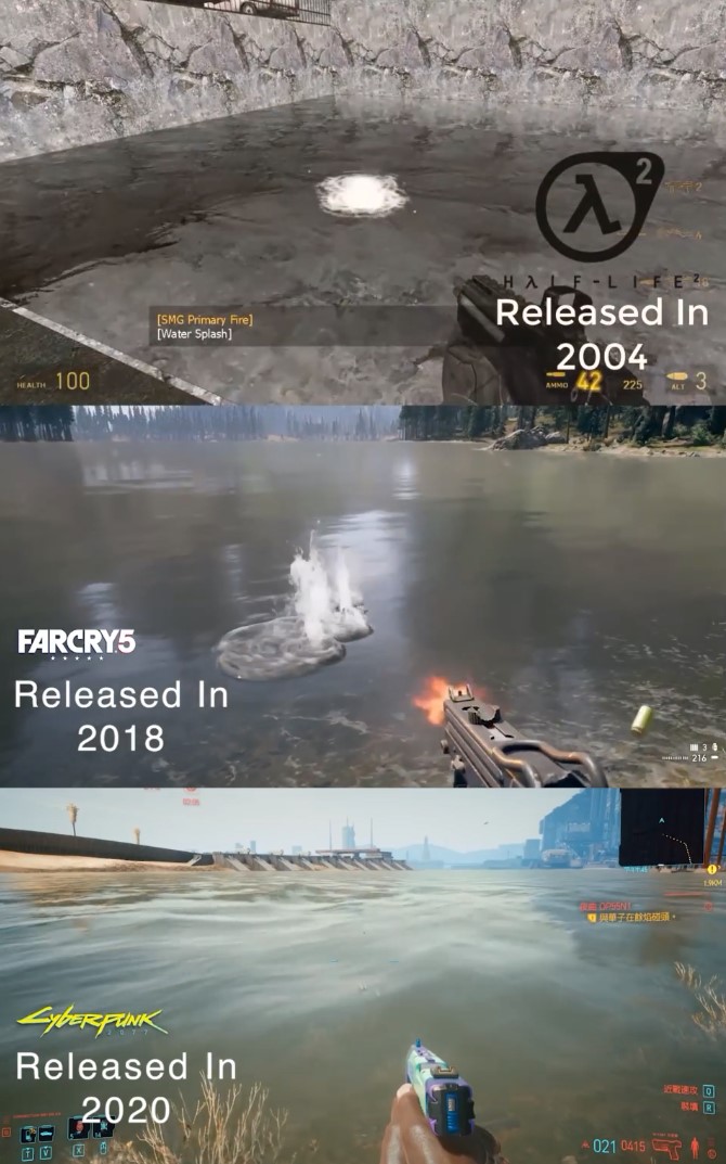 游戏中水面物理效果对比 《赛博朋克2077》竟不如16年前游戏