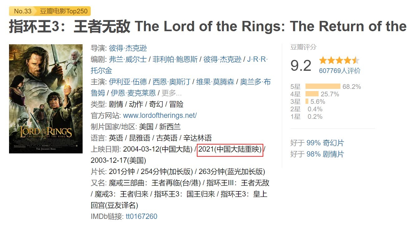 《阿凡达》或3月12日重映 《指环王》3部曲也将重映