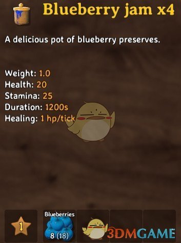 《Valheim：英灵神殿》新的果酱食谱MOD