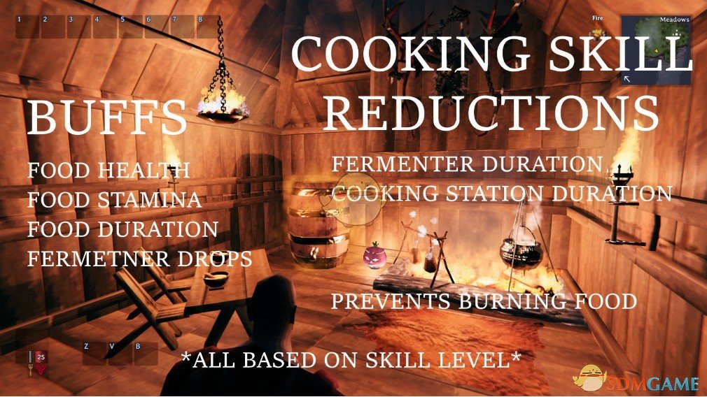 《Valheim：英灵神殿》烹饪技能MOD