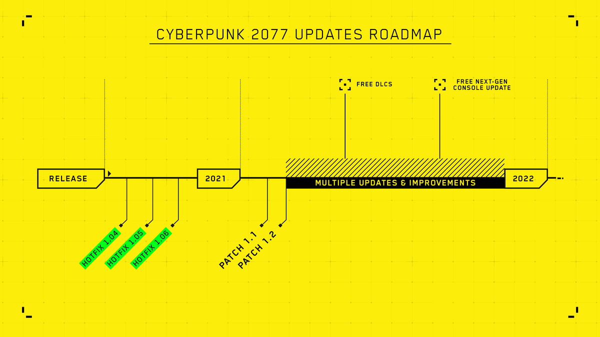 《赛博朋克2077》新游戏总监上任 曾在BioWare工作过