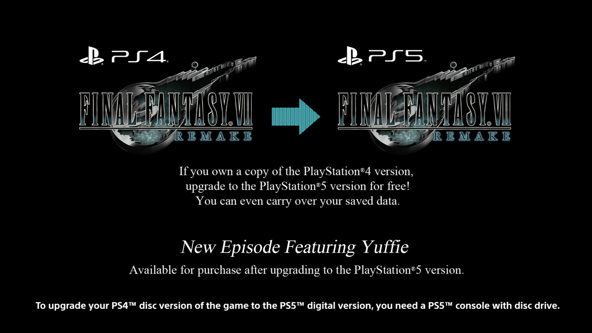 《最终幻想7：重制版》发布最新更新 PS4存档奖杯可同步至PS5
