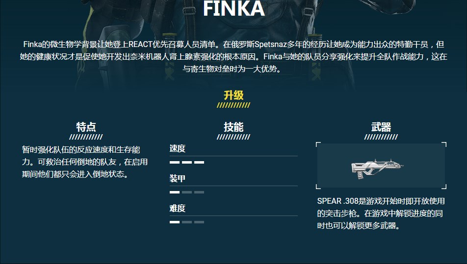 《彩虹六号：异种》FINKA干员介绍