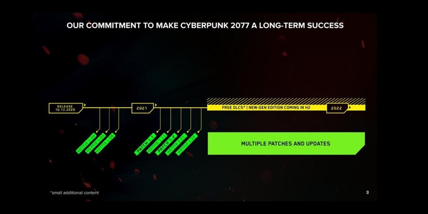 《赛博朋克2077》免费DLC没有按照原计划发售