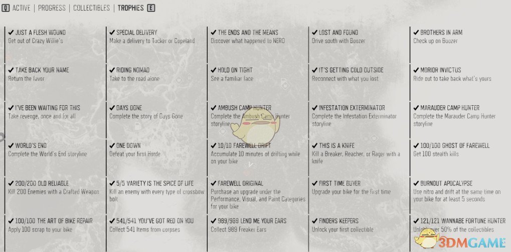 《往日不再》全收集全武器全技能存档