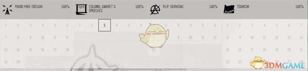 《往日不再》全收集全武器全技能存档