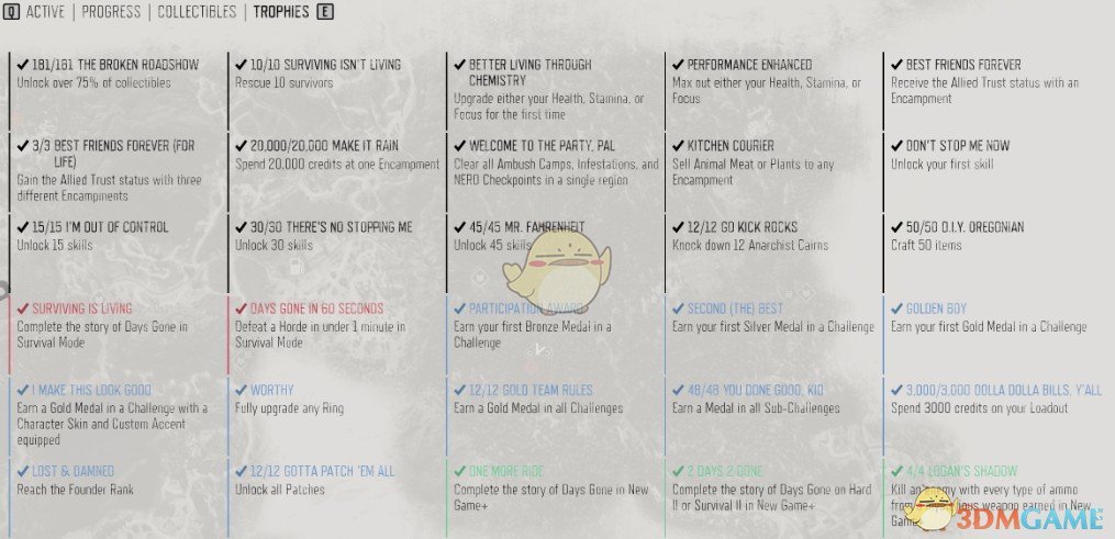 《往日不再》全收集全武器全技能存档