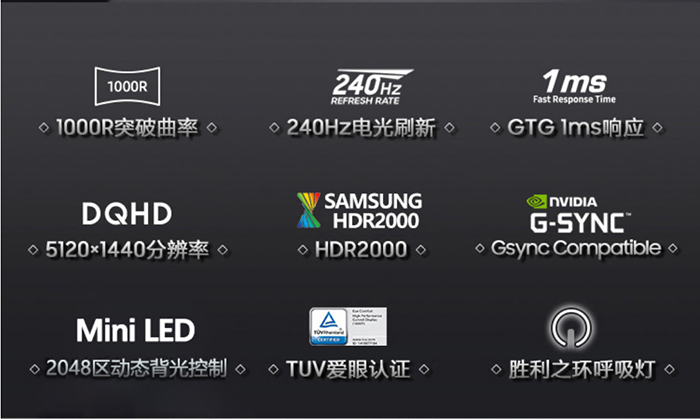 三星Odyssey Neo G9将于7月29日开售 暂不清楚价格