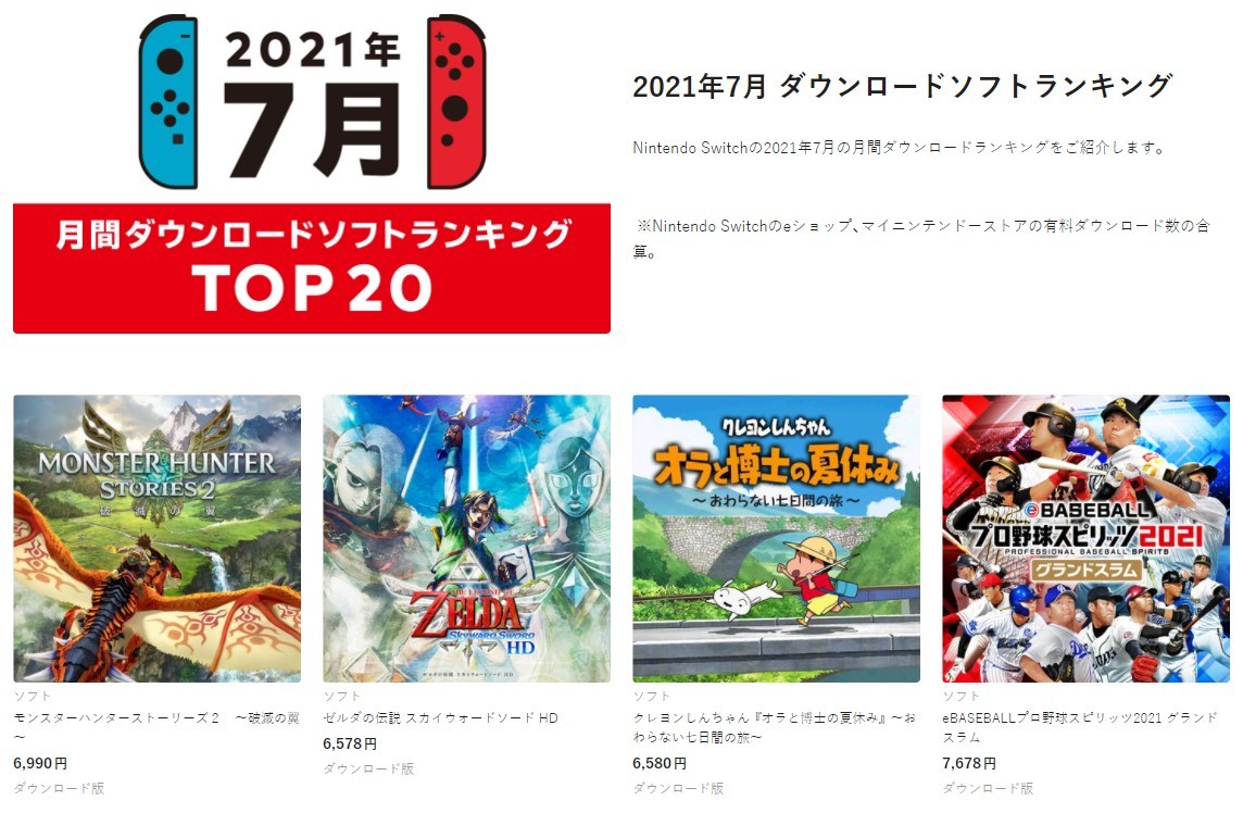 任天堂Switch平台7月下载排行 《怪猎物语2》登顶