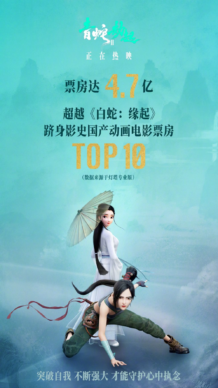 《白蛇2：青蛇劫起》进入国产动画票房TOP10