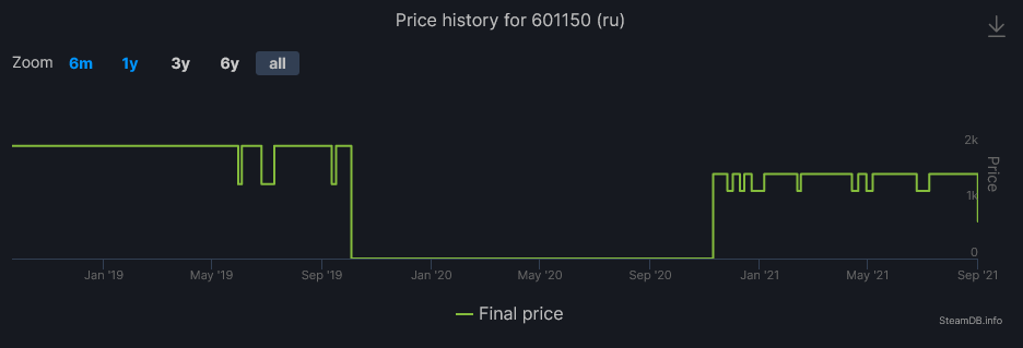 卡普空宣布《鬼泣5》将与维吉尔dlc合并销售 各区价格调整
