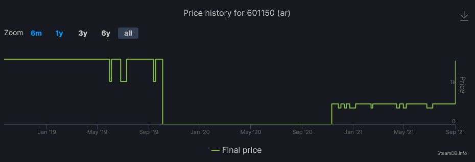 卡普空宣布《鬼泣5》将与维吉尔dlc合并销售 各区价格调整