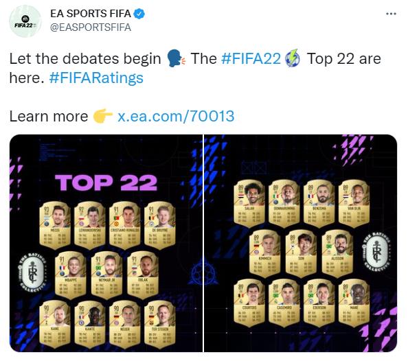 《FIFA 22》球员排名公布 梅西仍然位居第一