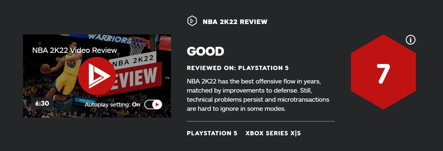 《NBA 2K22》IGN 7分：进攻相比防守更好 氪金依旧