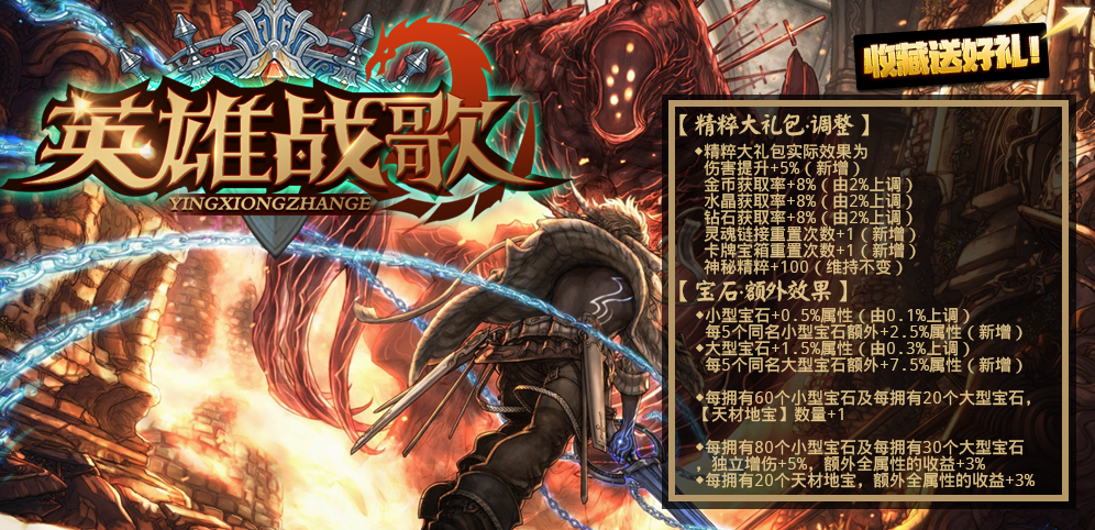 《英雄战歌2》v3.5.2正式版[war3地图]