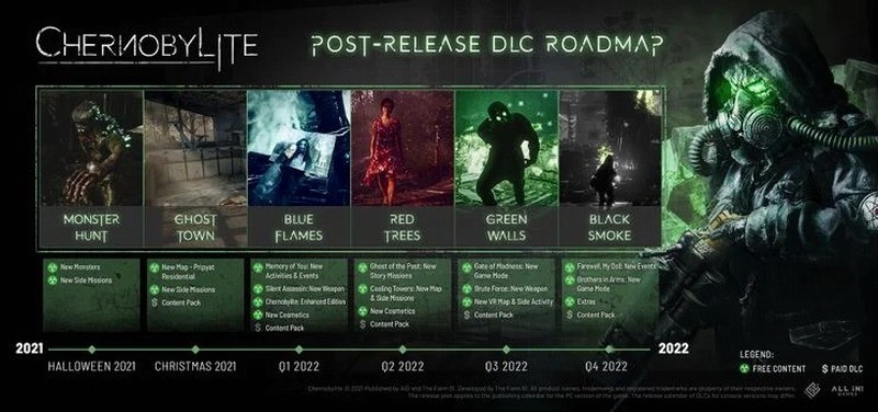 《切尔诺贝利人》全新预告 后续DLC计划图公布