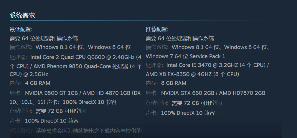《GTA三部曲：终极版》PC配置公布 推荐GTX 970