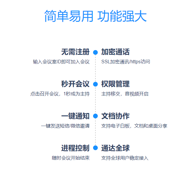 梦网云会议2.1.9官方版