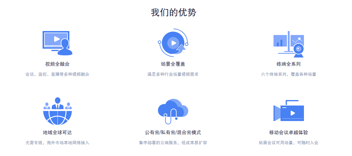 云视讯会议管理平台3.7.4