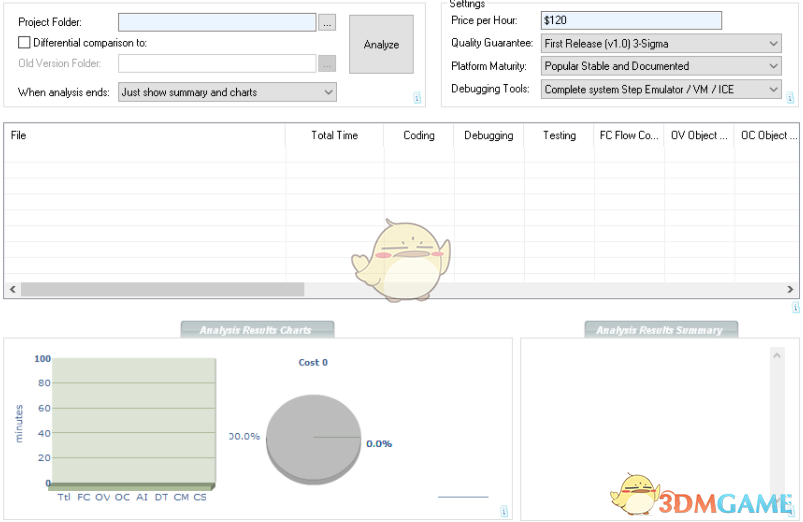 ProjectCodeMeter开发项目分析软件 2.10