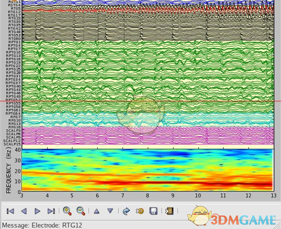 matplotlib中文 32/64位 2.7