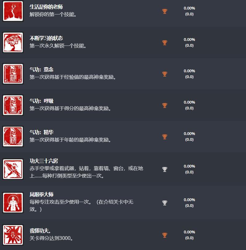 武术格斗游戏《师父》奖杯列表曝光 2月8日正式发售