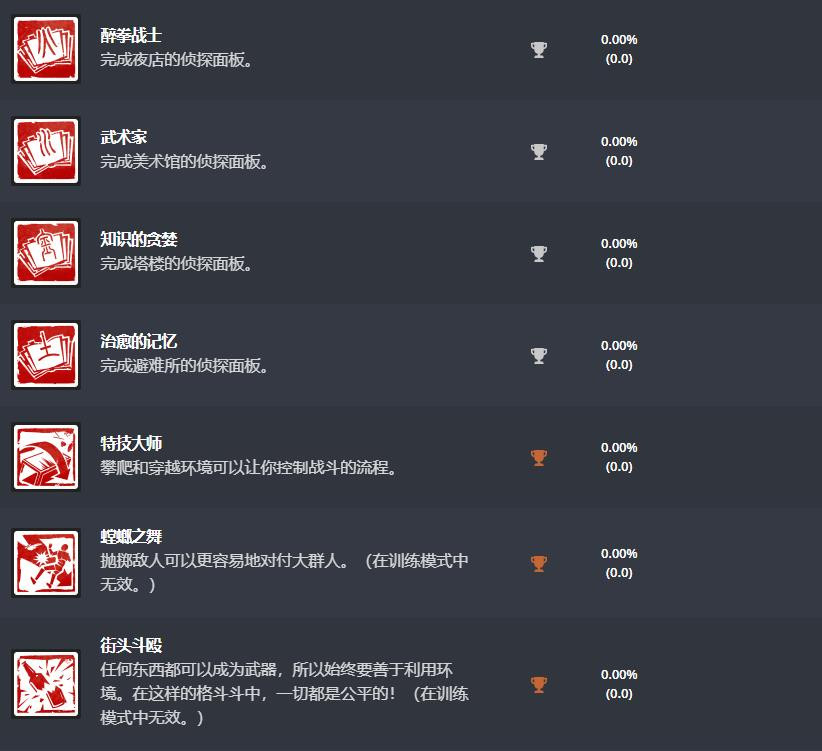 武术格斗游戏《师父》奖杯列表曝光 2月8日正式发售