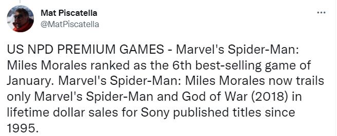 《蜘蛛侠：迈尔斯》已成为索尼美国第三畅销游戏