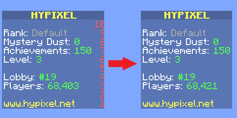 《我的世界》1.18.2计分板显示修改MOD