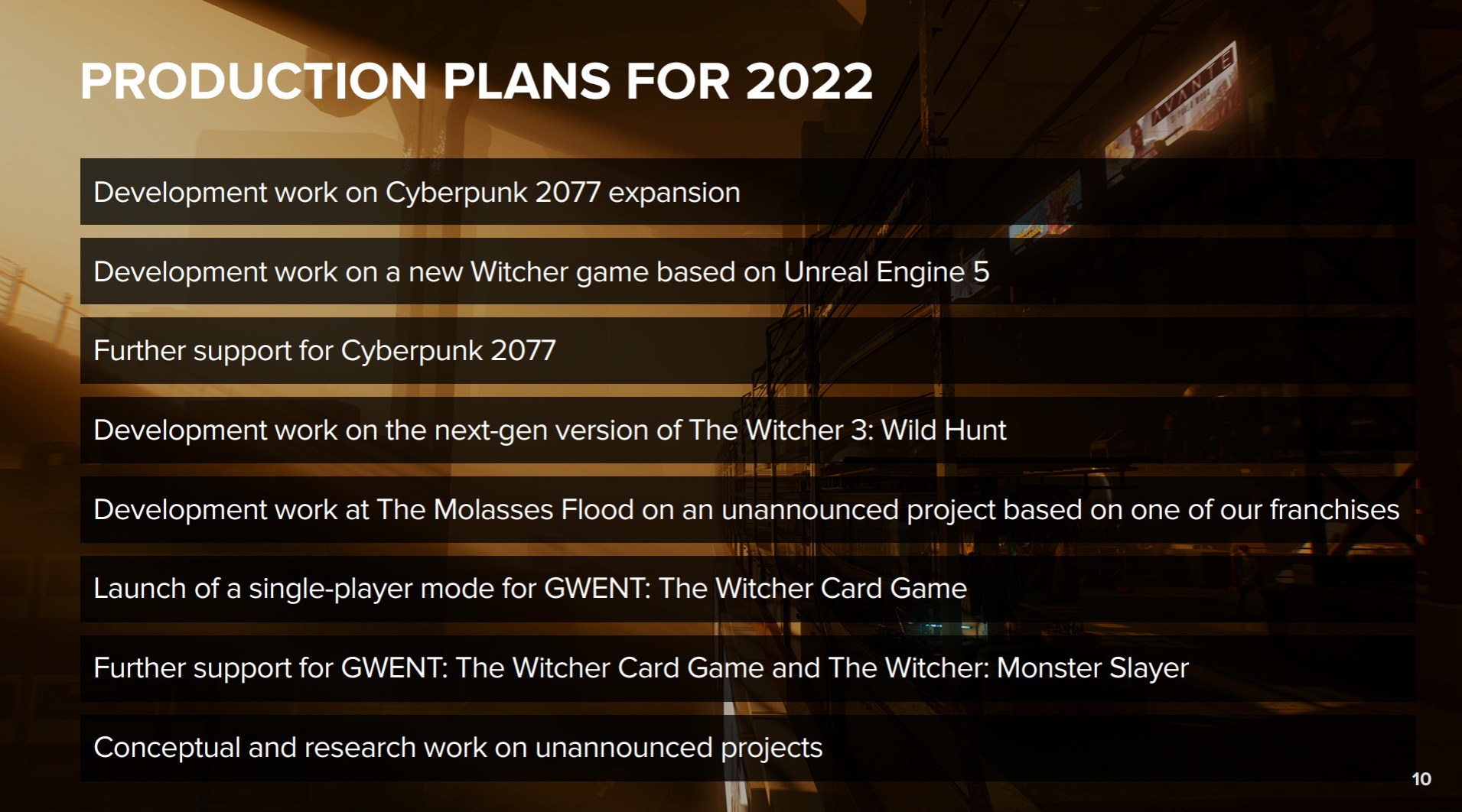 《巫师3》销量超4000万 CDPR公布多个在研游戏