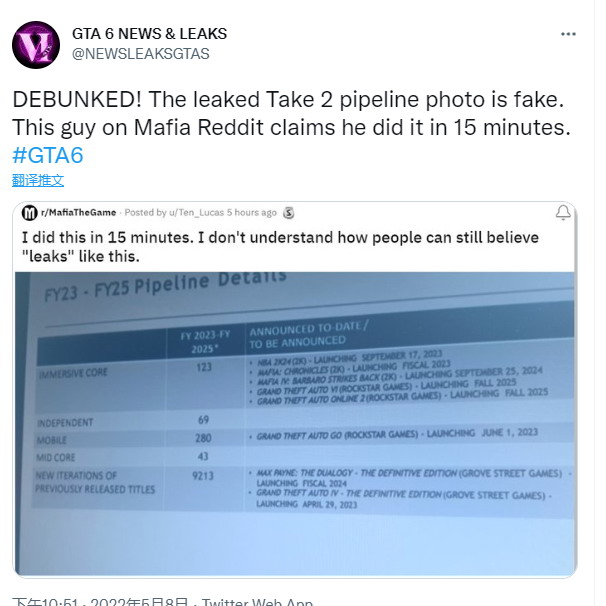 T2内部计划泄露是假消息 下周或有GTA6新消息
