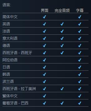 《哥谭骑士》Steam页面更新 确定支持繁简中文