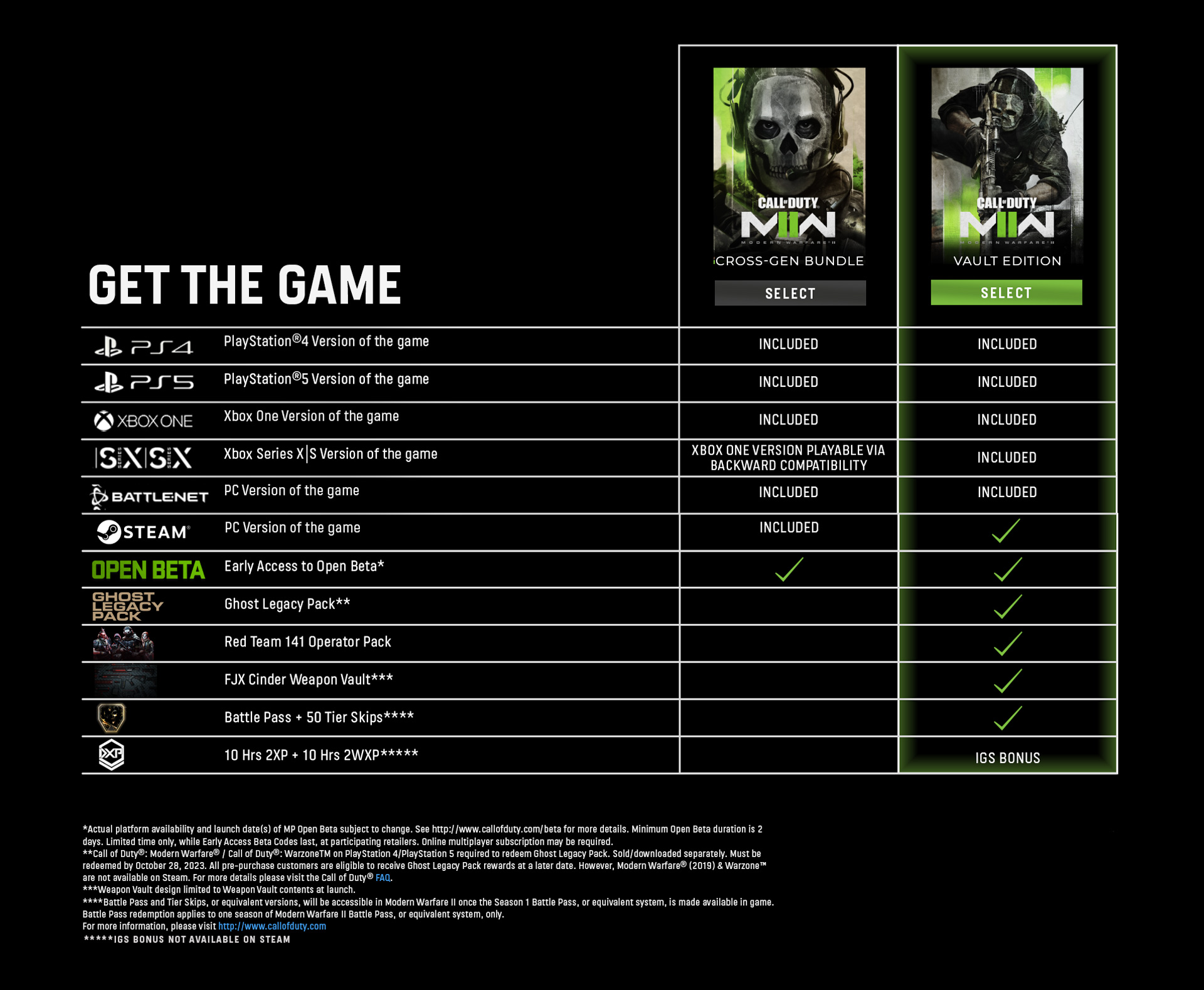 《使命召唤19》最低售价70刀 旧主机PS4和Xbox One版也一样