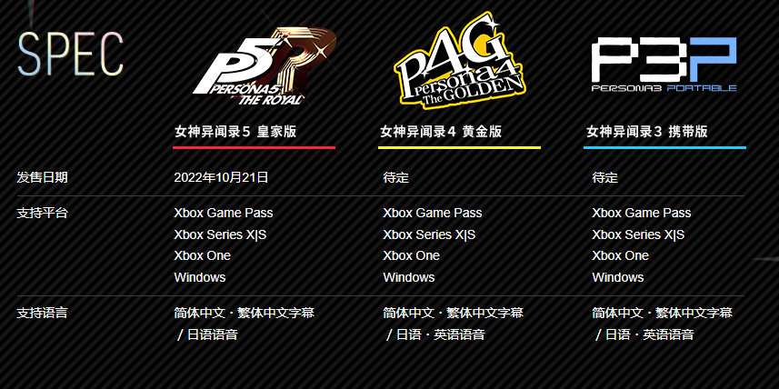 《女神异闻录4黄金版》发售十周年 PlayStation日本发推庆祝