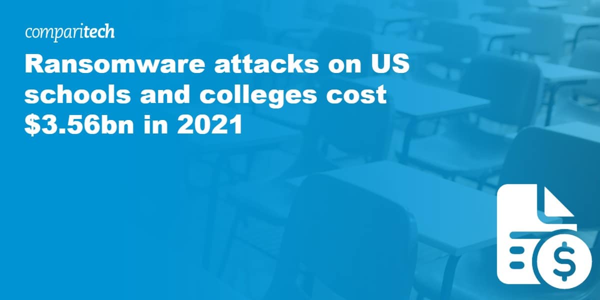 2021年美国教育机构遭勒索软件攻击损失数十亿美元